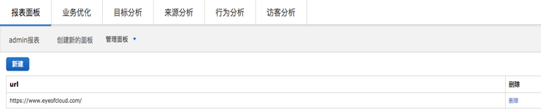 添加webhook